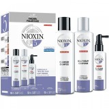 Kit Nioxin Hair System 5