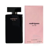 Perfume Fragrance World Redriguez Pink EDP Feminino 100ml